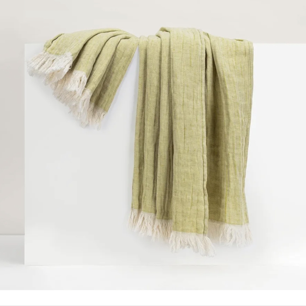 Lands Downunder  Throw Blanket
